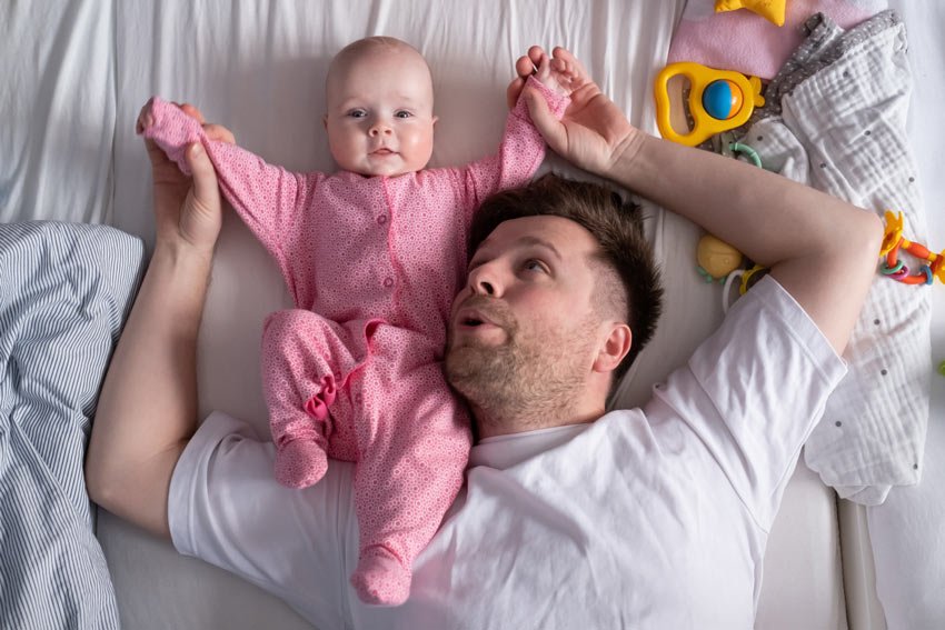 A que edad un bebé puede quedarse con su padre en la custodia compartida 1 Cómo es la custodia compartida en bebés lactantes